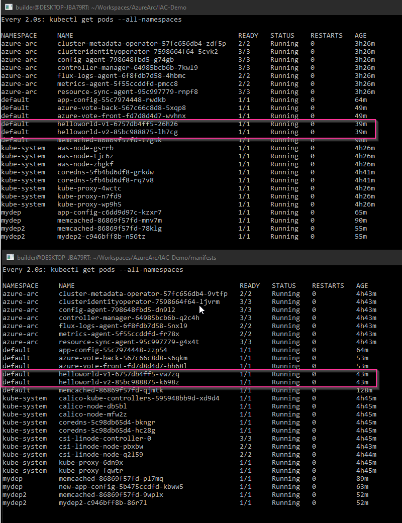 Azure Arc for Kubernetes