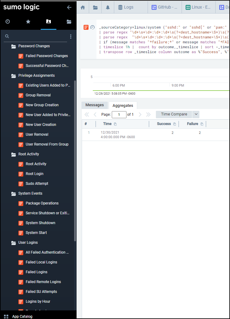 Sumo Logic Part 2 Github Integrations Windows and Costs Fresh