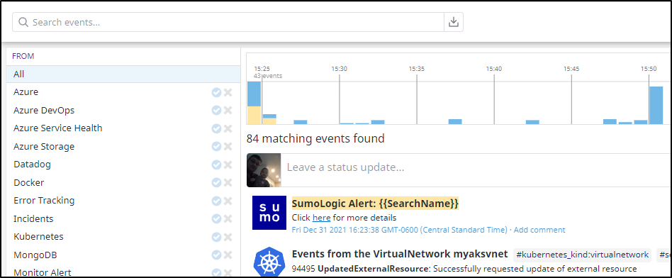 SUMO-issues/data/data-2.csv at master · davedash/SUMO-issues · GitHub