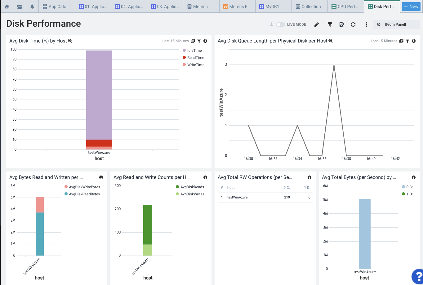 SUMO-issues/data/data-2.csv at master · davedash/SUMO-issues · GitHub