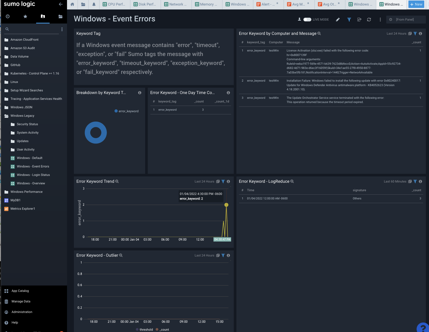 Sumo Logic Part 2 Github Integrations Windows and Costs Fresh