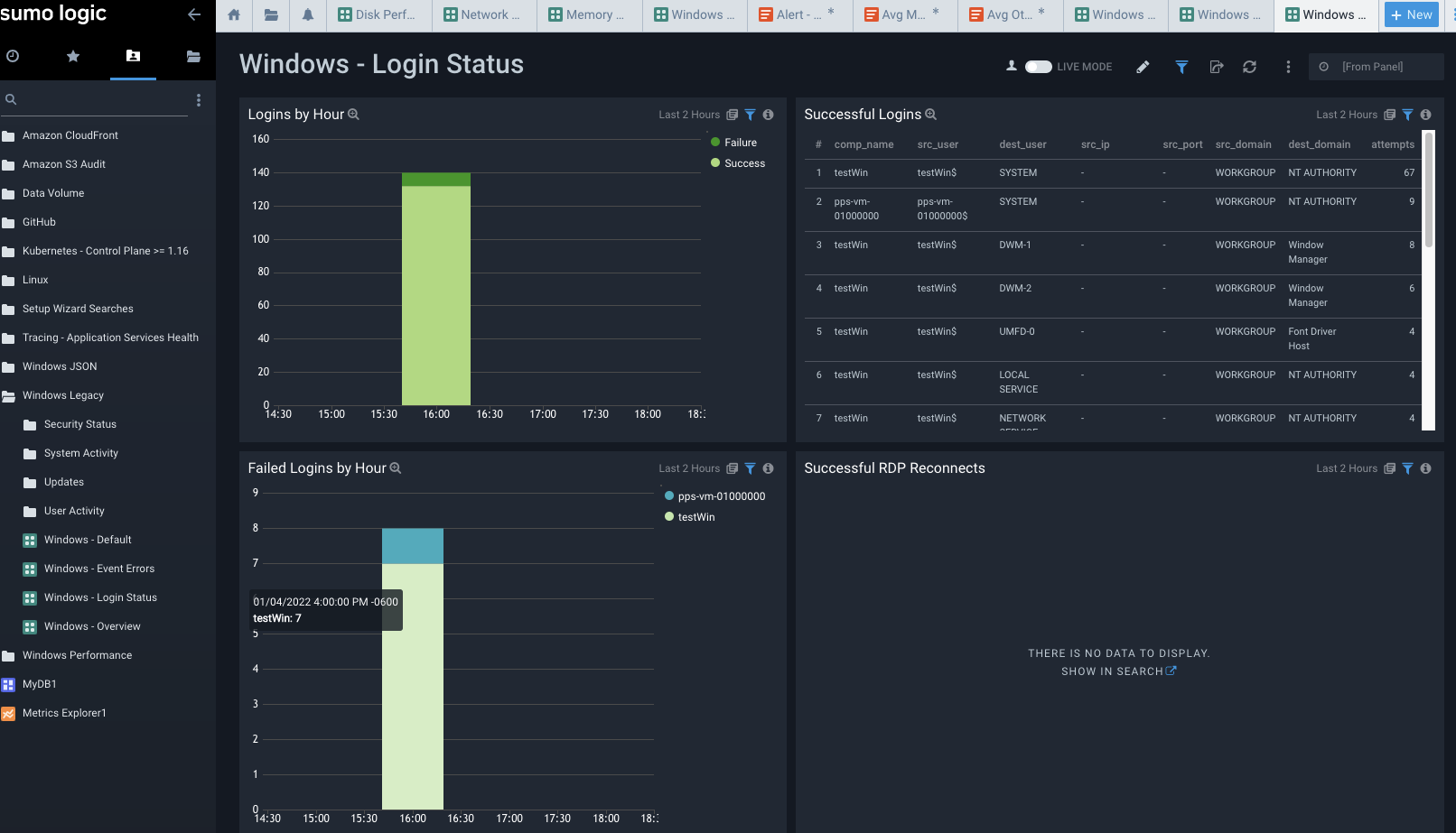 Sumo Logic Part 2 Github Integrations Windows and Costs Fresh