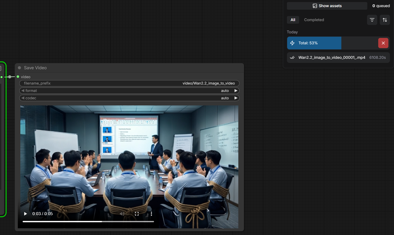Unfiltered GenAI Image/Video Generation